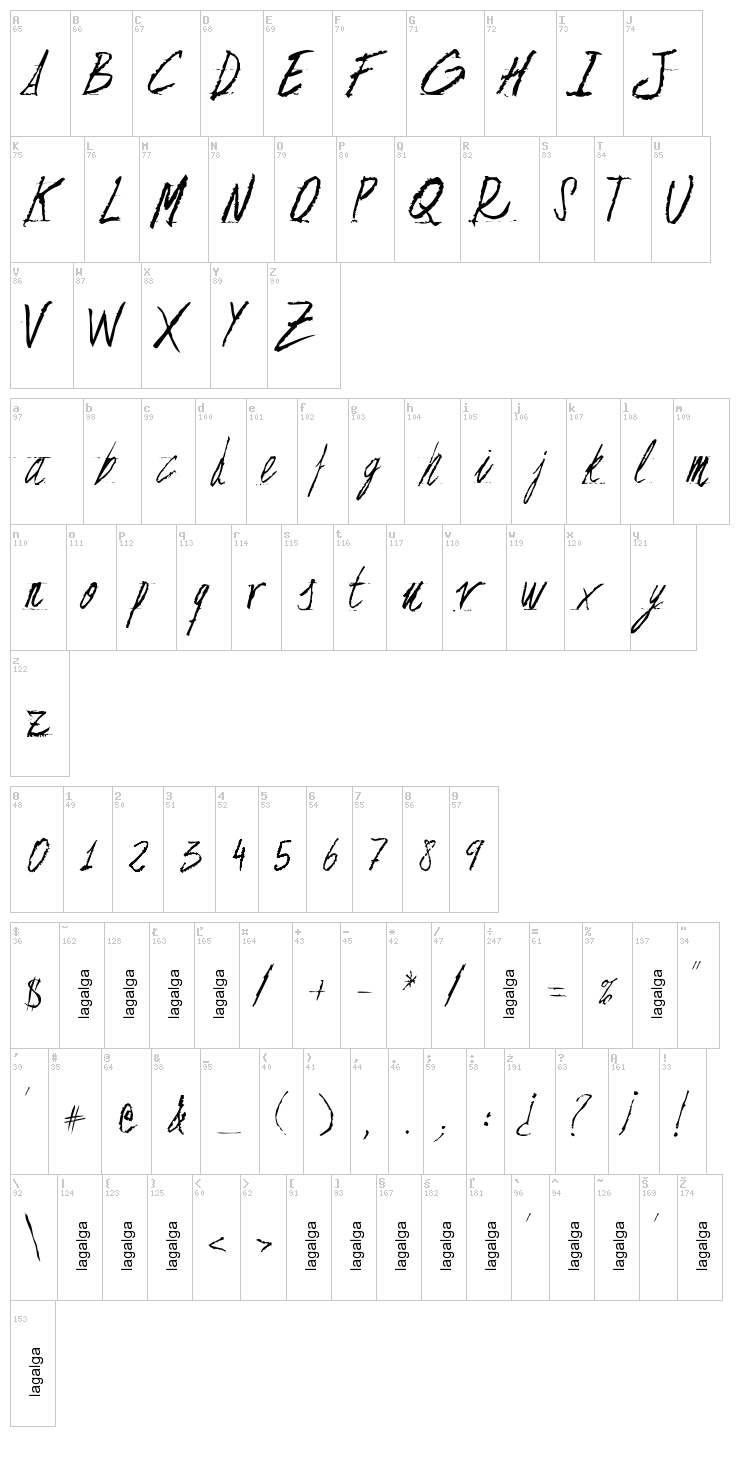 Floja Script font map